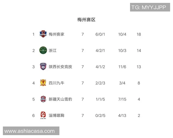 南京网球队强势领跑锦标赛积分榜积92分展现实力 南京网球队强势领跑锦标赛积分榜积92分展现实力