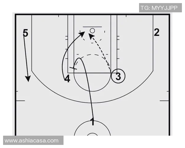 篮球新手必看:提升灵活性的实用技巧与训练方法详解 篮球新手必看:提升灵活性的实用技巧与训练方法详解