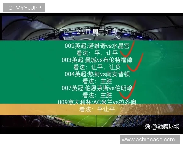 重庆足球队与南京足球队赛后复盘分析力量对比与战术探讨 重庆足球队与南京足球队赛后复盘分析力量对比与战术探讨