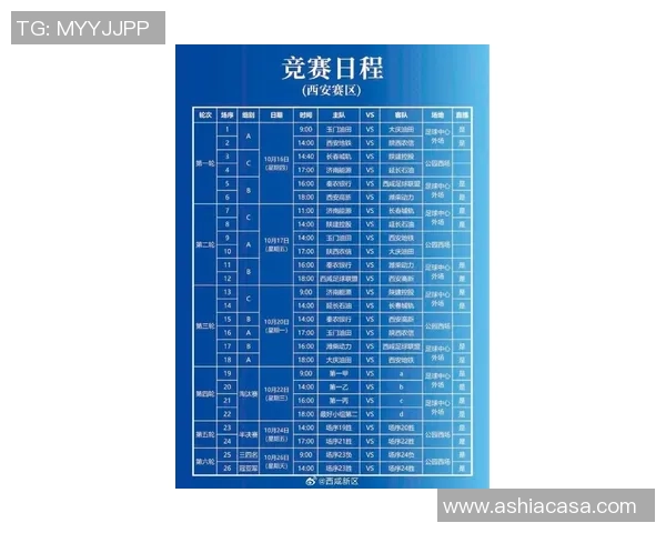 西安足球队在全国锦标赛积分榜上以80分稳居第一名展现强劲实力