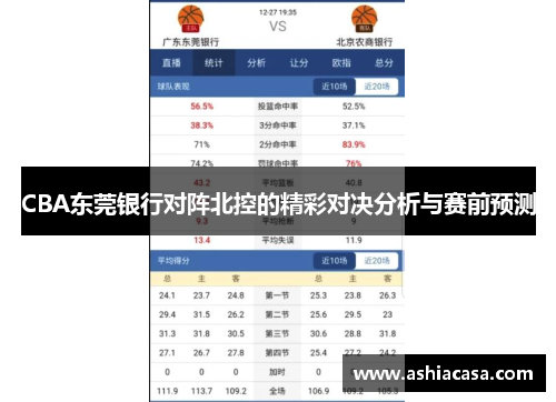CBA东莞银行对阵北控的精彩对决分析与赛前预测